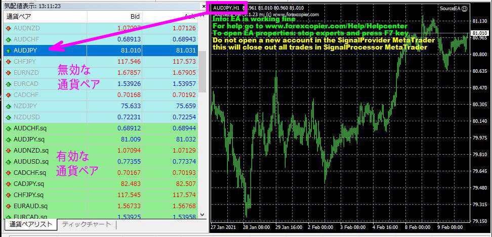 無効な通貨ペアはグレー表示
