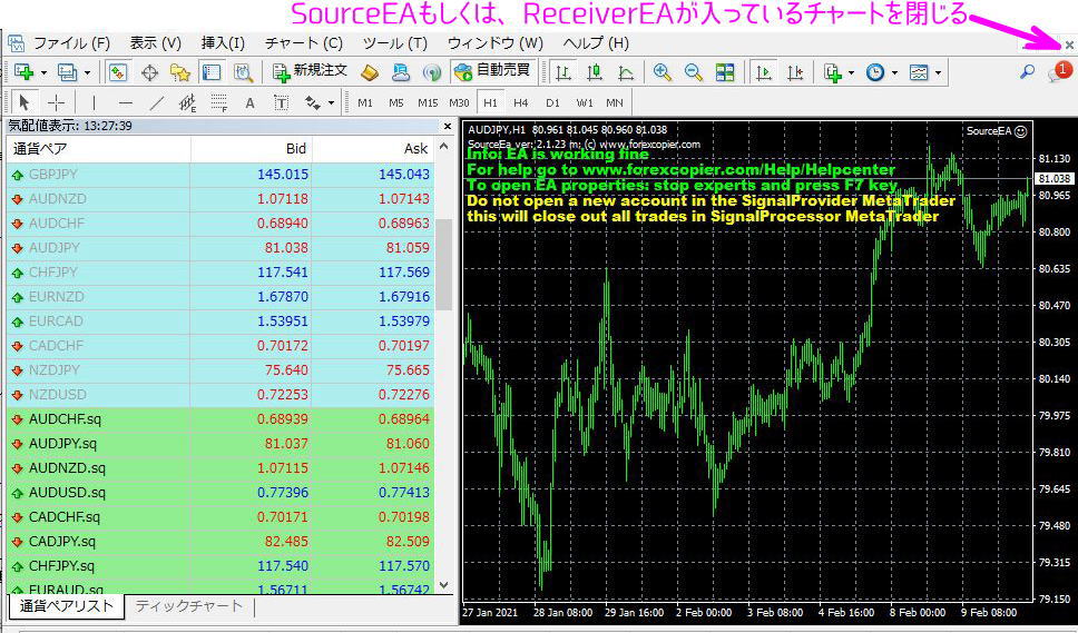 無効なチャートを閉じる