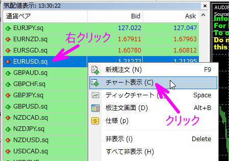 有効なチャートを開く