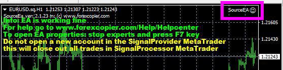 EAが正しく入ったチャート画像