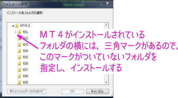 三角マークがあるフォルダにはMT4がインストールされている