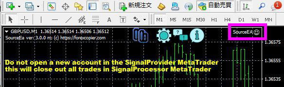 ソースチャート画像