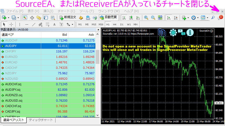 無効なチャートを閉じる
