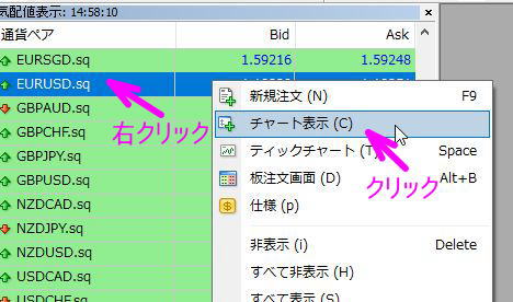 有効なチャートを開く