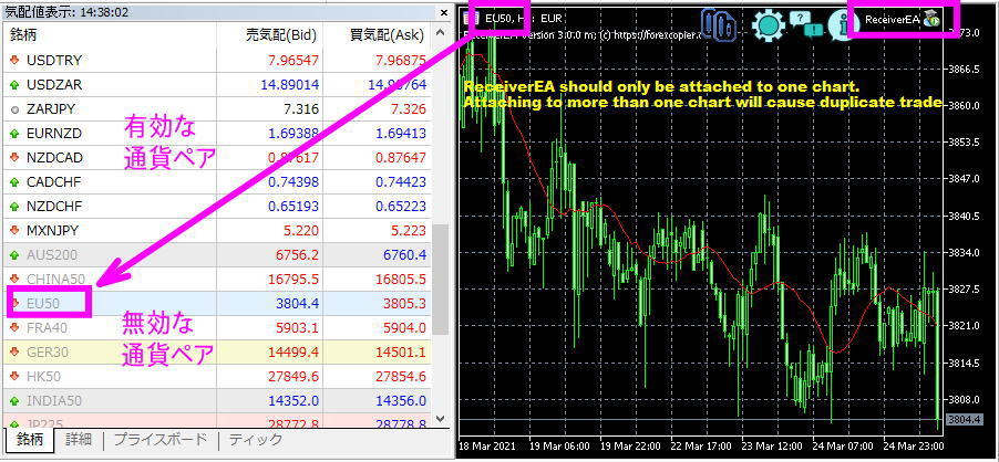 無効な通貨ペアはグレー表示