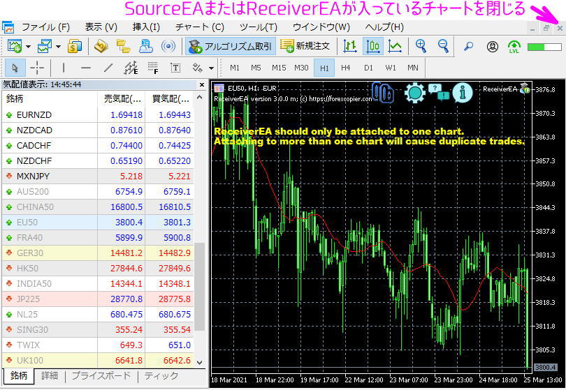 無効なチャートを閉じる