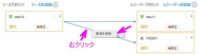 右クリックで接続を削除