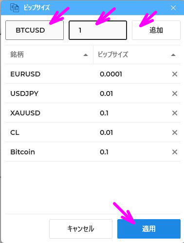 銘柄名とピップ単位を設定