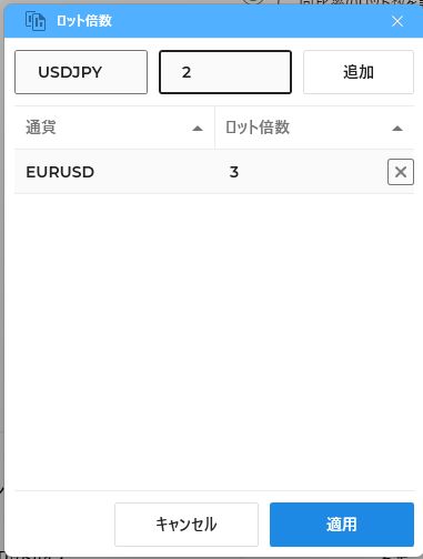 特定銘柄のロットサイズ設定