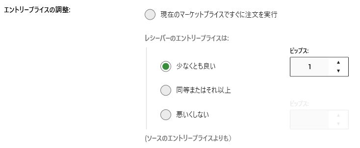 エントリープライスの調整