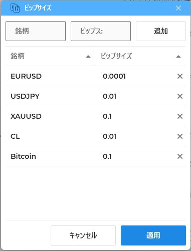 pipサイズの設定