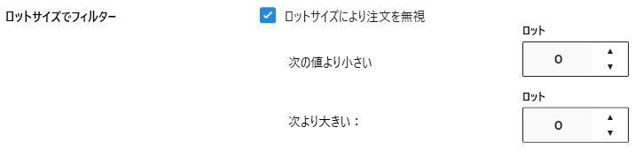 ロットサイズでフィルター