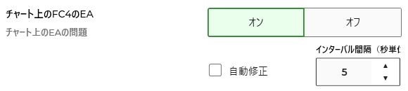 チャート上のEAのチェック
