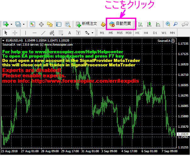 SourceEAが入ったら、自動売買ボタンをクリック