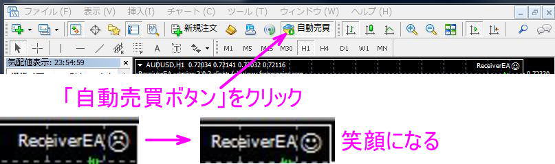 自動売買ボタンをクリック
