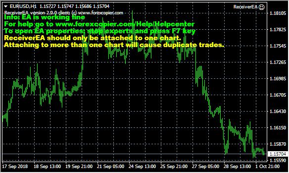 メタトレーダーターミナルにEAを入れる