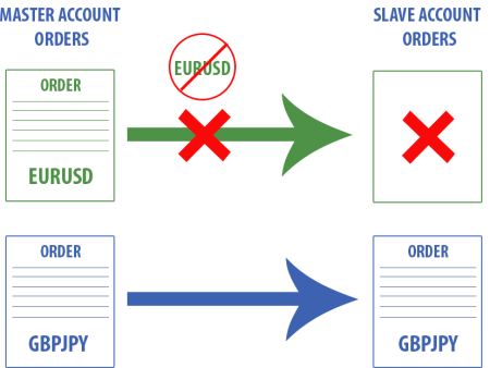 フィルター機能のイメージ