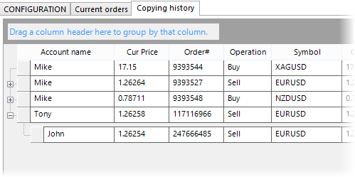 コピーヒストリー例