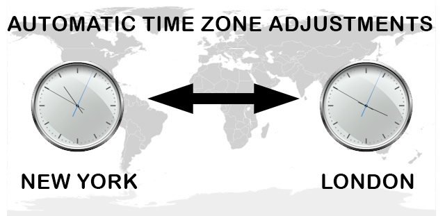 サーバータイム対応