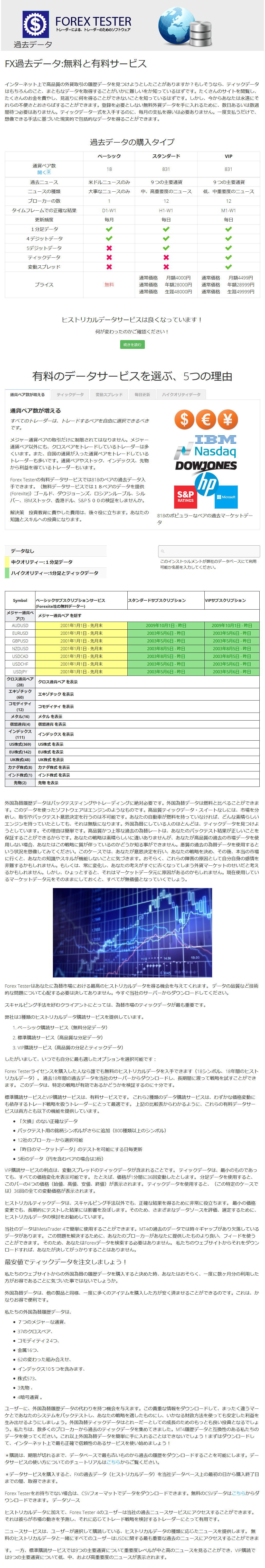 インストール終了