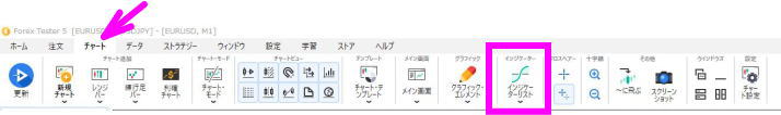 チャートタブをクリック
