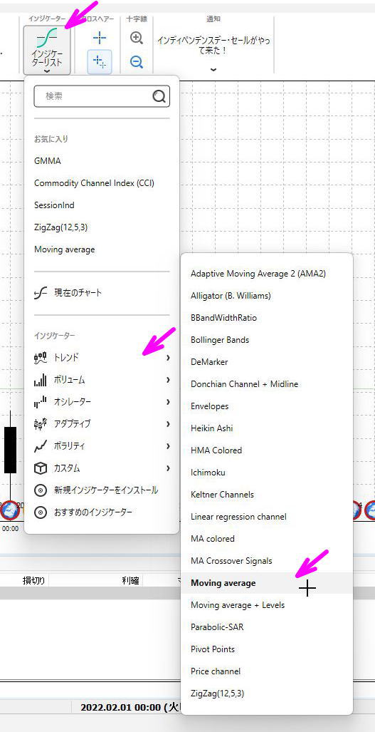 MA Coloredをクリック