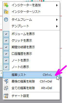 チャート上で右クリックし、描画リストを出す