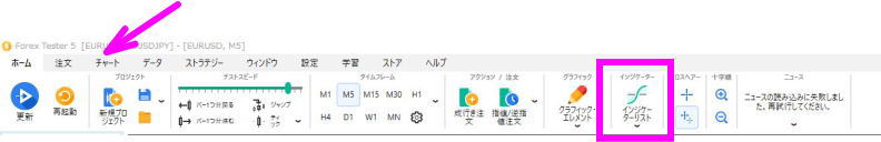 チャートタブをクリック