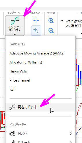 インジケーターリストボタンをクリック