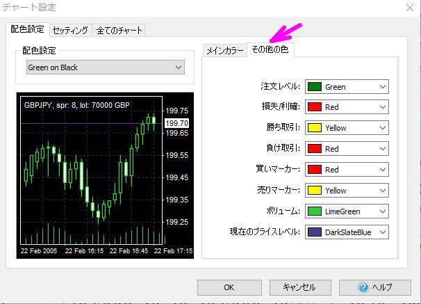 個別の配色設定