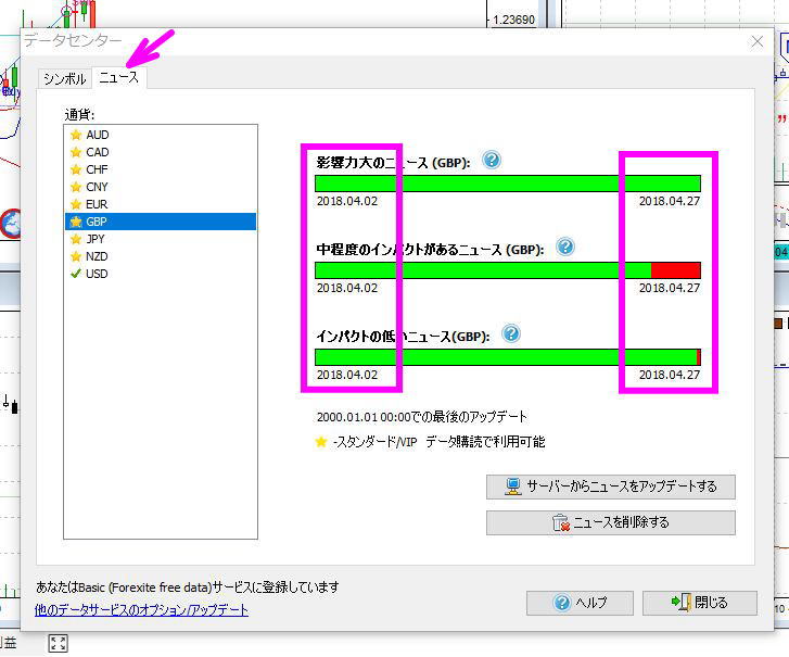 ニュースデータ移動の確認
