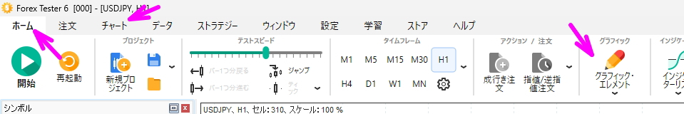 チャートタブからグラフィックエレメントをクリック