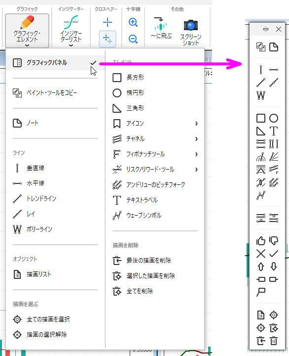 グラフィックエレメントの一覧
