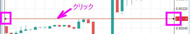 チャート上を1回クリック