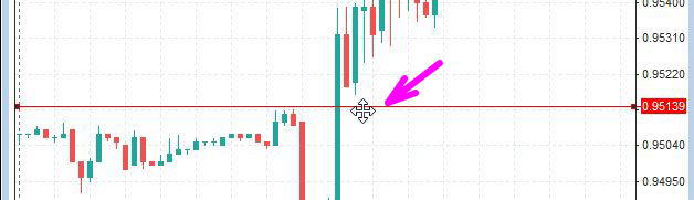 線上にマウスを持っていく