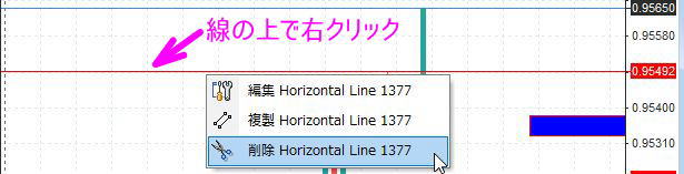 線の上で右クリック