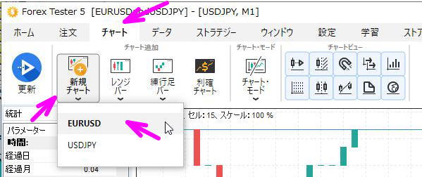 新規チャートボタンをクリック