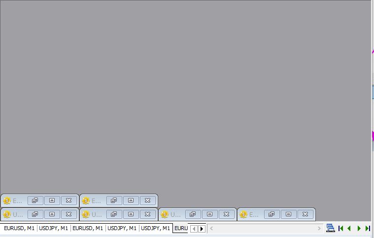 すべてを最小化