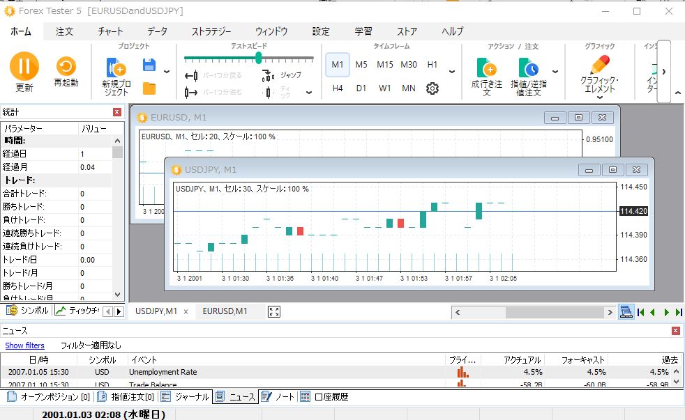 複数通貨ペアのテスト開始