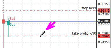 スポイトマークを使ってプライスを指定