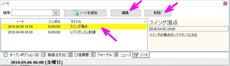 編集ボタンと削除ボタン