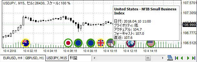 閉じるをクリック