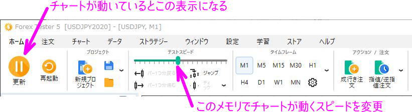 プロジェクト動作中とスピードの変更方法