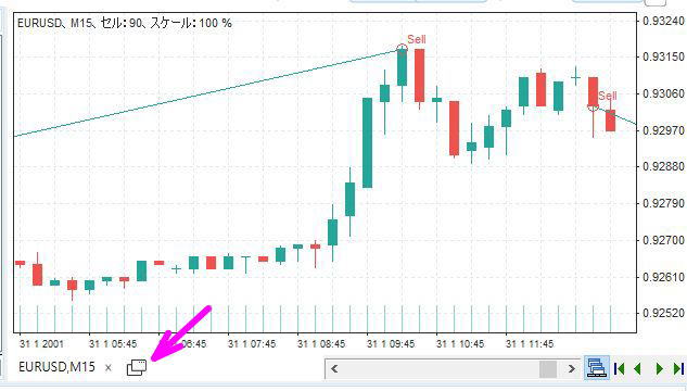 縮小ボタンをクリック