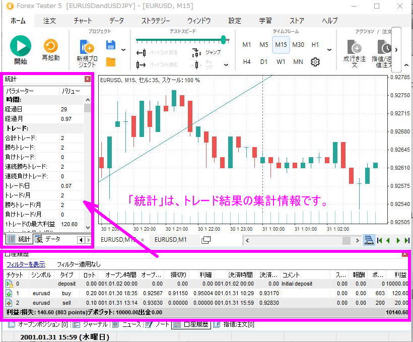 口座履歴と統計タブの画像