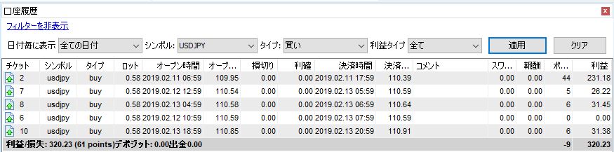 買いだけの注文結果を表示