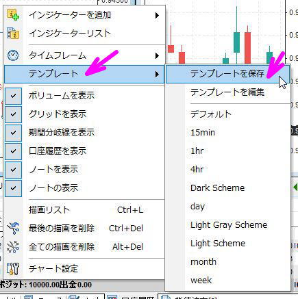 テンプレート保存
