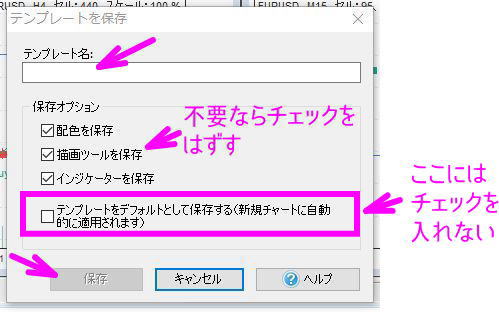 テンプレート名を入れる