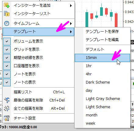 テンプレート名をクリック
