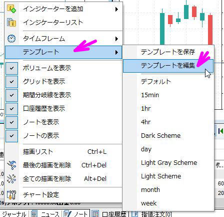 テンプレートを編集をクリック